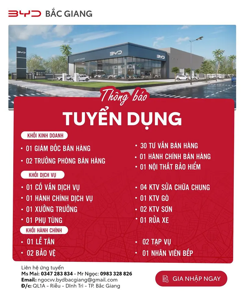 Đại lý xe ô tô điện BYD Bắc Giang Tuyển Dụng