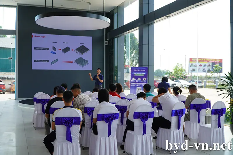 Kinh doanh xe ô tô điện BYD mới cũ tại Bắc Giang